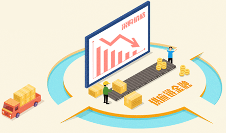 协助往来之供货商能迅速成长,提升产品竞争力 核心厂因为帮助了供货商